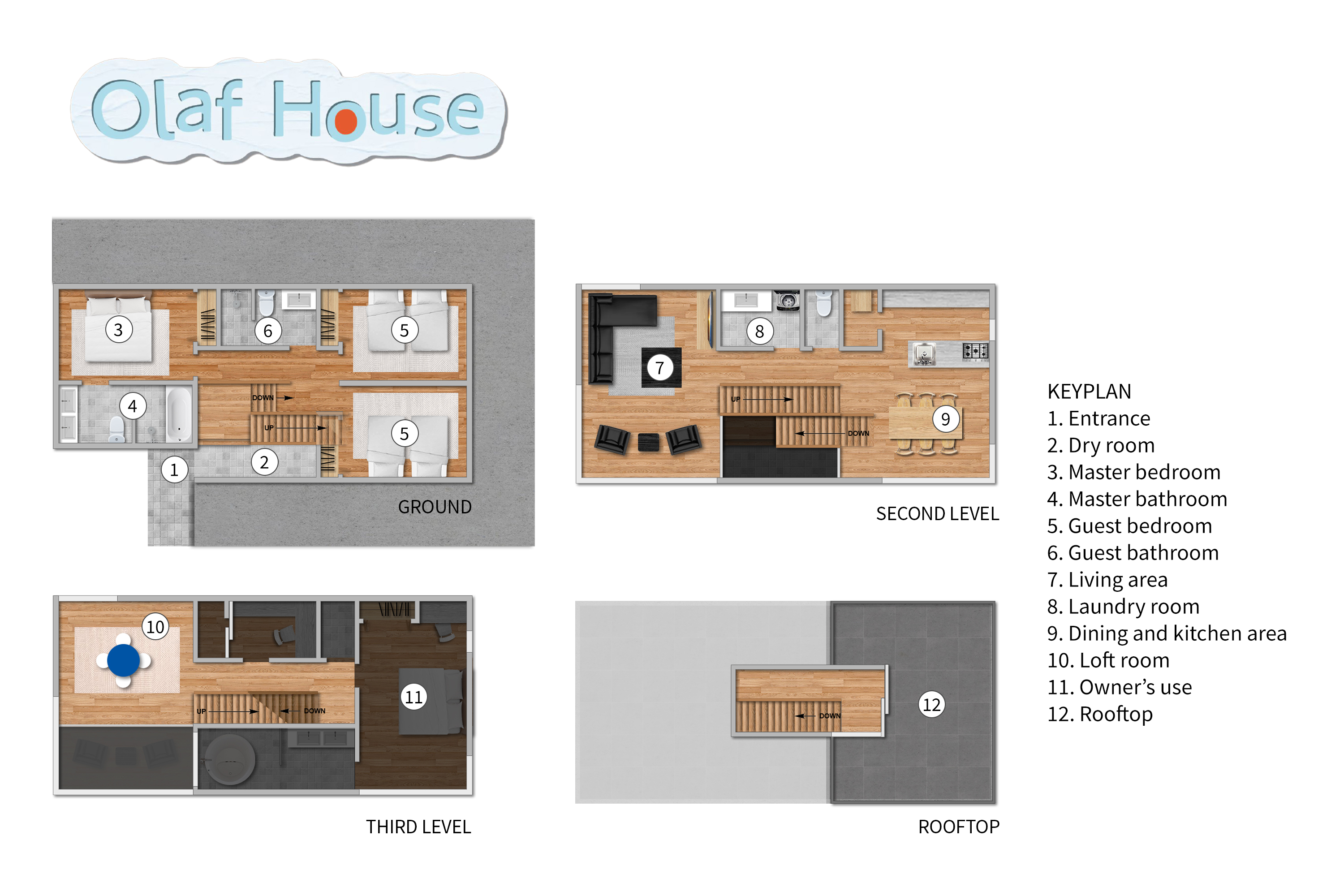 Olaf House - Floorplan<br />